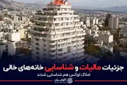 جزئیات مالیات و شناسایی خانه‌های خالی