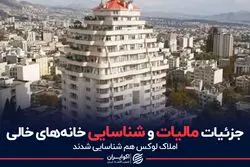 جزئیات مالیات و شناسایی خانه‌های خالی