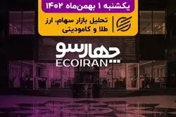 تغییر در فرمول نرخ خوراک، ریسک جدید بورس/ رتبه آخر بورس در بازدهی ماهانه بازارها
