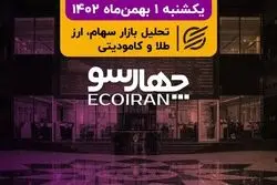 تغییر در فرمول نرخ خوراک، ریسک جدید بورس/ رتبه آخر بورس در بازدهی ماهانه بازارها