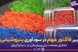 تغییر فاکتور مهم در سودآوری پتروشیمی‌ها