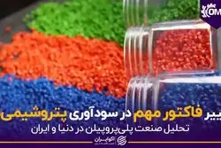 تغییر فاکتور مهم در سودآوری پتروشیمی‌ها