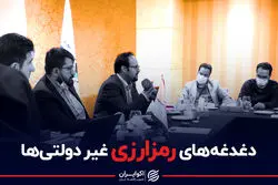 در نشست انجمن بلاکچین چه گذشت؟/ راه خروج رمزارزها از ایران