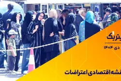 نقشه اقتصادی اعتراضات