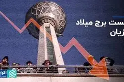 نشست برج میلاد در زیان