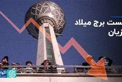 نشست برج میلاد در زیان