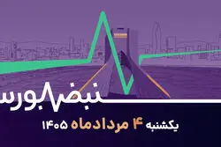 سیگنال صلح از واشنگتن؛ بورس سبزپوش شد/ اقتصاد ایران در برابر چالش‌های ساختاری