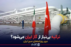  پادکست برنامه صبحگاهی مرور روزنامه های امروز، ۲۵ خرداد ۱۴۰۱