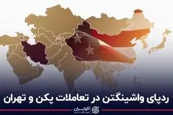 ردپای واشینگتن در تعاملات پکن و تهران