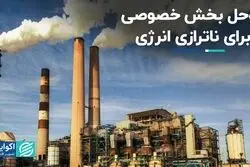 تصدی‌گری دولت عامل ناترازی انرژی