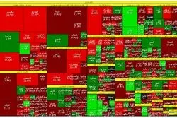 واکنش بورس تهران به شکست مذاکرات دوحه 