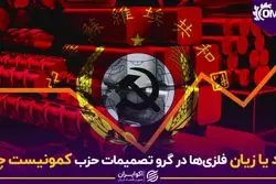 سود یا زیان فلز‌ی‌ها در گرو تصمیمات حزب کمونیست چین