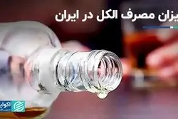 میزان مصرف الکل در ایران