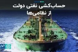 حساب‌کشی نفتی دولت از نظامی‌ها