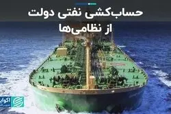حساب‌کشی نفتی دولت از نظامی‌ها