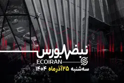 نبض بورس | رشد محتاط زیر ابرهای هراس