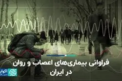 فراوانی بیماری‌های اعصاب و روان در ایران