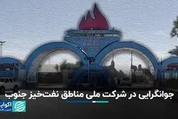 جوانگرایی در شرکت ملی مناطق نفت‌خیز جنوب 