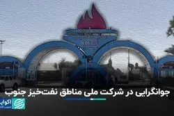 جوانگرایی در شرکت ملی مناطق نفت‌خیز جنوب 
