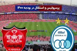 پرسپولیس و استقلال در بودجه 1400