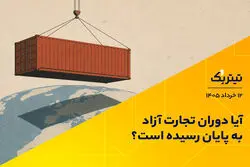 آیا دوران تجارت آزاد به پایان رسیده است؟