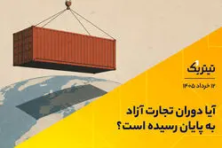 آیا دوران تجارت آزاد به پایان رسیده است؟