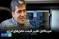 دوره دوم استهلاک اقتصادی ایران در راه است؟