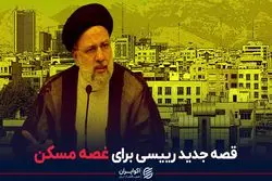 جزئیات طرح جدید رییسی برای بازار مسکن
