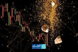 بازارهای مالی در لبه