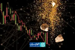 بازارهای مالی در لبه