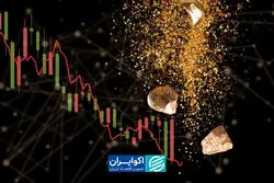 بازارهای مالی در لبه