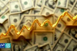 پرداخت یارانه، قلاب رشد طلا