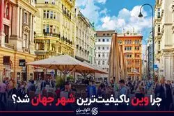 بهترین شهر جهان برای زندگی