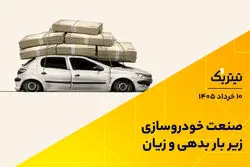 صنعت خودروسازی زیر بار بدهی و زیان