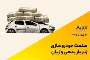صنعت خودروسازی زیر بار بدهی و زیان