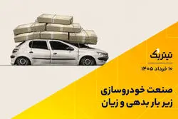 صنعت خودروسازی زیر بار بدهی و زیان