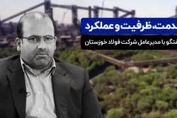 قدمت ظرفیت و عملکرد 