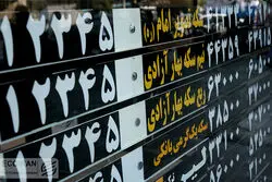 پیش بینی قیمت سکه امروز چهارشنبه ۱۵ آذر