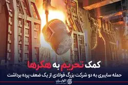  کمک تحریم به هکرها