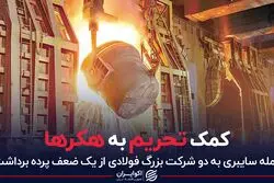  کمک تحریم به هکرها