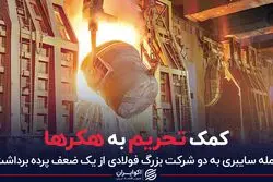  کمک تحریم به هکرها