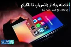 فاصله زیاد از واتس‌اپ تا تلگرام 