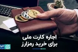 اجاره کارت ملی برای خرید رمزارز