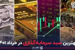 بهترین سبد سرمایه‌گذاری در خرداد ۱۴۰۱