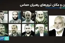 مهم‌ترین اقدامات اسرائیل علیه رهبران حماس