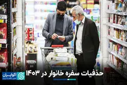  سفره‌های کوچک‌تر، دغدغه‌های بزرگ‌تر: برنامه مردم برای سال بعد چیست؟ 