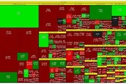 سقوط شاخص بورس به کانال پائین‌‌تر +نقشه‌بازارسهام