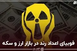 فوبیای اعداد رُند در بازار ارز و سکه