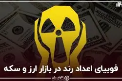 فوبیای اعداد رُند در بازار ارز و سکه