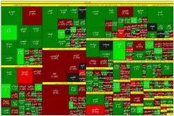 نقشه بورس در نیمه معاملات چهارشنبه / پالایشی‌ها پیشتاز بازار 